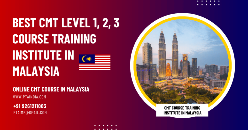 Chartered Market Technician CMT Classes in Malaysia